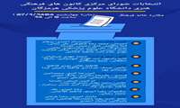  انتخابات شورای مرکزی کانون‌های فرهنگی هنری دانشگاه علوم پزشکی هرمزگان برگزار می‌شود